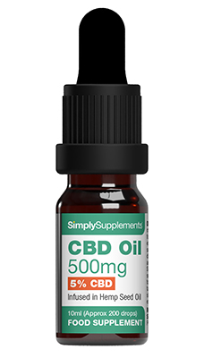 Cbd Hemp Oil (10 ml (Approx. 200 drops))
