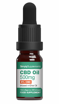 Cbd Olive Oil (10 ml (Approx. 200 drops))