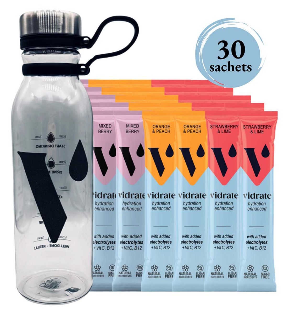 Vidrate Natural Electrolyte Hydration Starter Pack